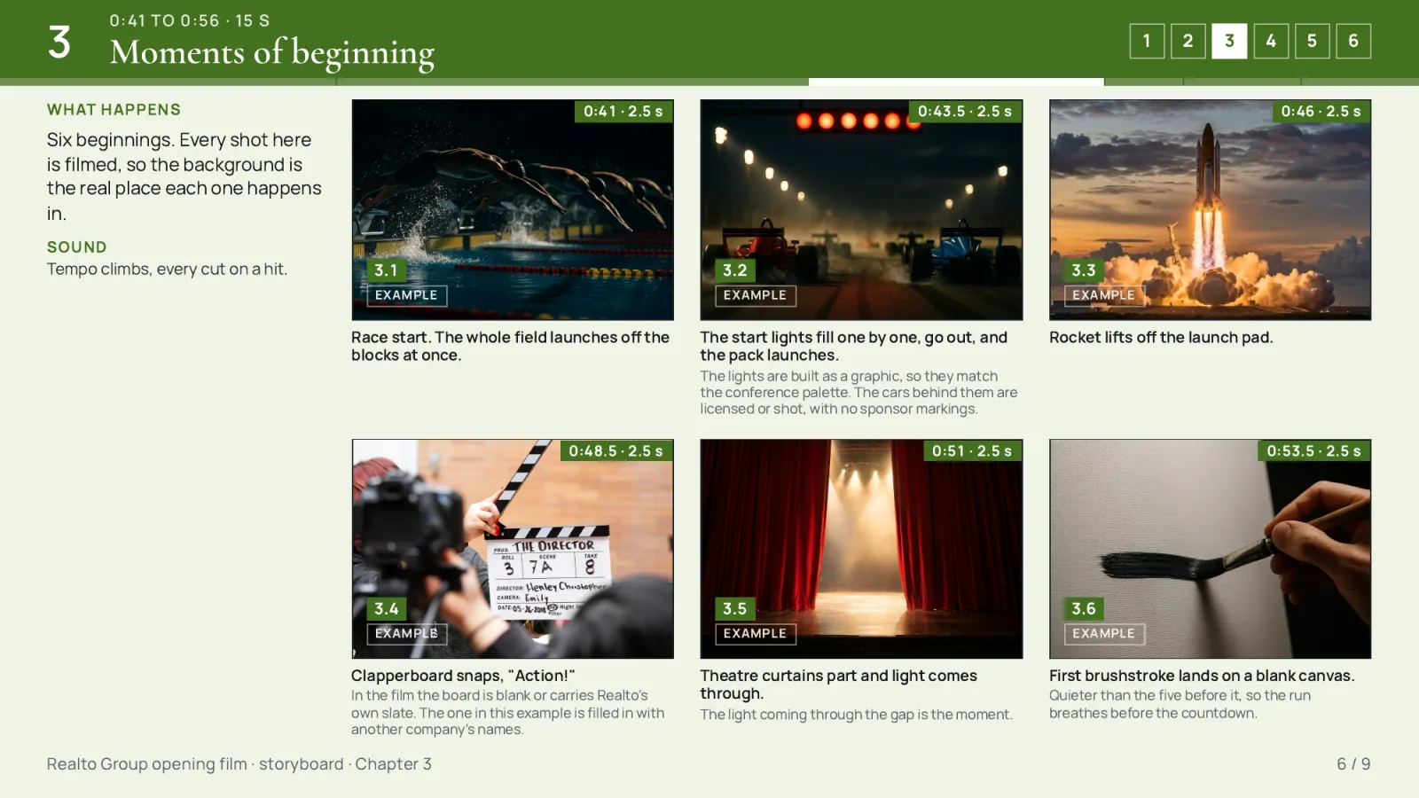 Storyboard page for chapter 3, Moments of beginning: six frames of swimmers leaving the blocks, race start lights, a rocket lifting off, a clapperboard, theatre curtains parting and a brush meeting a blank canvas.