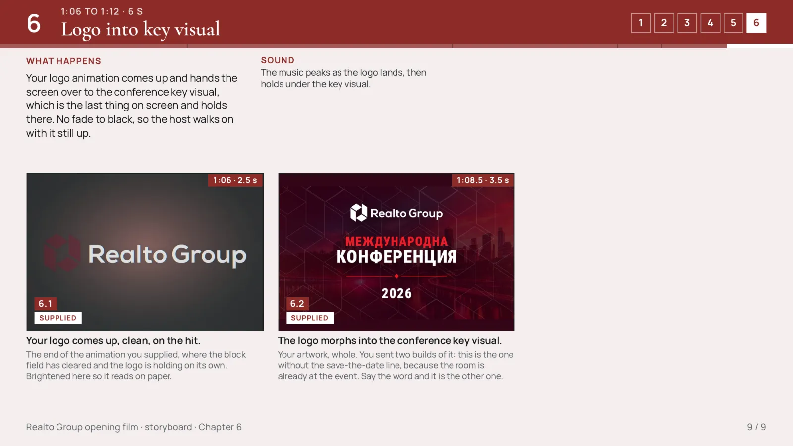 Storyboard page for chapter 6: the Realto Group logo on a dark field, then the conference key visual in deep red with the Cyrillic conference title and 2026.