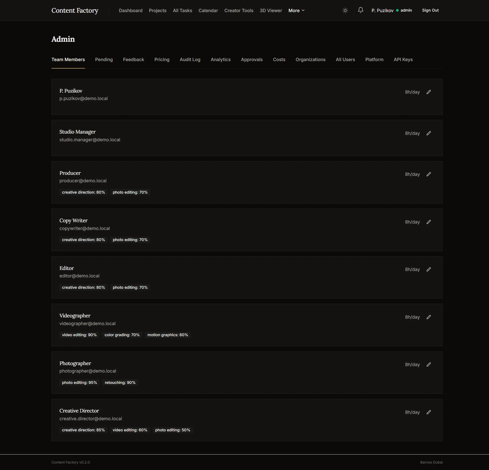 The Admin panel's Team Members tab, one of twelve admin tabs, listing role-labeled team accounts with daily capacity and skill-proficiency tags.
