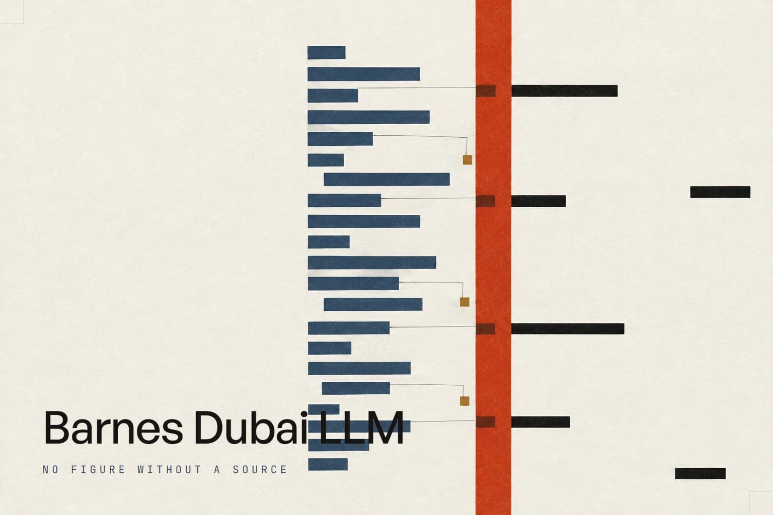 A flat graphic composition on cream paper: a dense column of steel blue bars on the left, a bold vermillion vertical bar down the middle, and a few widely spaced black bars on the right, with thin lines crossing the vermillion bar and small amber markers where a line resolves. The project name Barnes Dubai LLM is set at the lower left, above the line "No figure without a source".