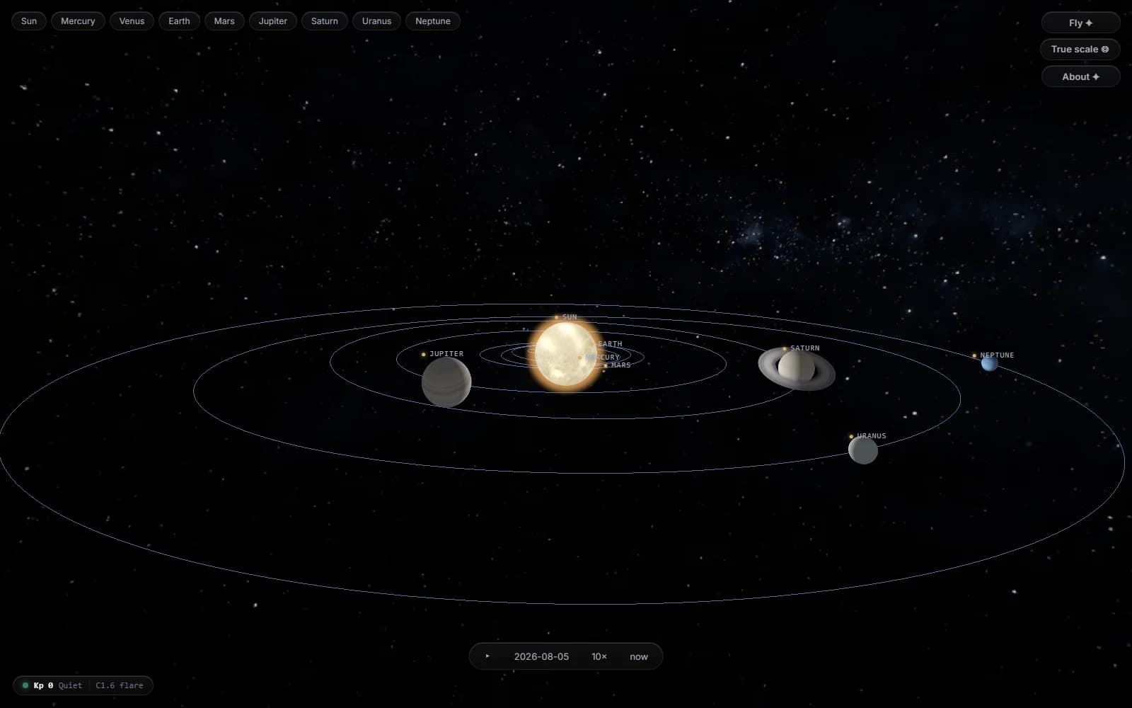 The full Splatlas solar system view: the Sun at the centre with the eight planets on their real orbital paths, a planet-select chip row across the top, and a live date and time-rate scrubber along the bottom.