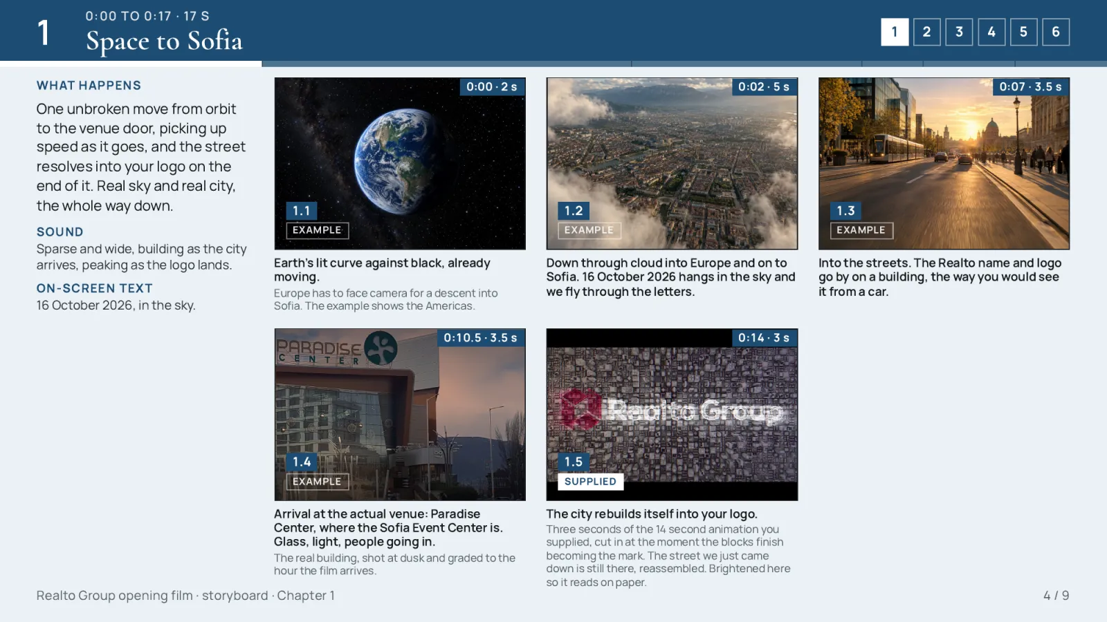 Storyboard page for chapter 1, Space to Sofia: five frames running from Earth seen from orbit, through cloud over the city, down a street at golden hour, to the conference venue and the Realto Group logo built out of city blocks.